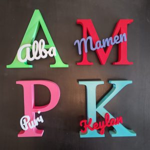 Inicial Decorativa Personalizada con Nombre